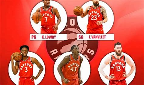 Toronto Raptors vs Indiana Pacers Feb 26, 2024 Game Summary.